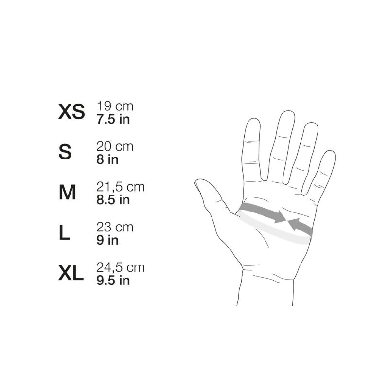 tallas-guantes-petzl-cordex-plus