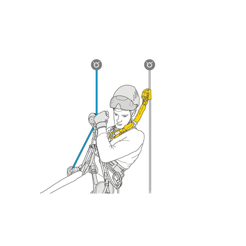 petzl-asap-sorber-axess-prueba