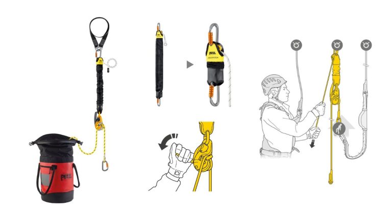 Kit de rescate Petzl JAG RESCUE KIT con cuerda, descensor y polipasto